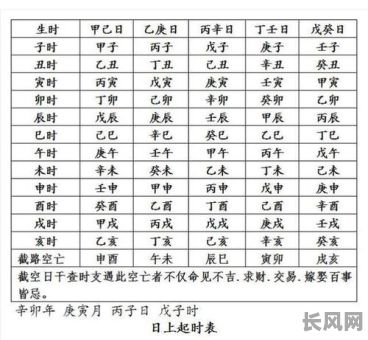 借命忌讳时可以算死人的八字吗?这是否存在某种禁忌?