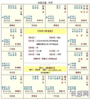 八字算命己卯日壬申时男命，这种命格有何特点与运势？