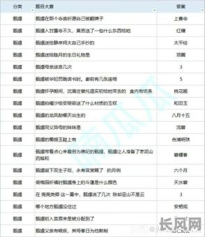 一梦江湖中如何选择命格？命格挑选技巧有哪些？