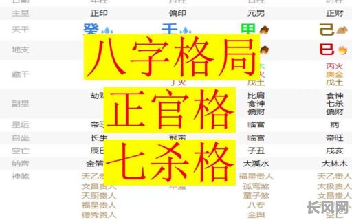 伤官七杀偏财女命格，如何解读其命运走向与理财之道？