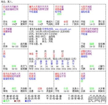 八字命理中友情宫究竟指的是什么？友情宫在八字命理中有什么含义？