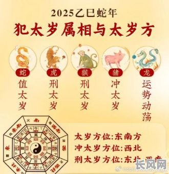 白龙王看相与八字看命，哪种方法更准确？