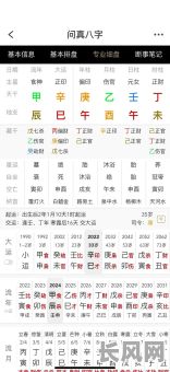 八字相同的女命，大运是否也会相同呢？