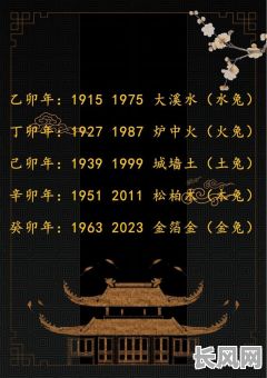 丁卯癸卯乙卯戊戌命格究竟好吗？是否适合我？