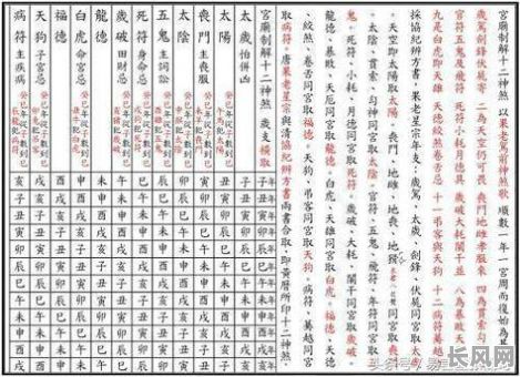 流年八字运势详解，如何准确把握女命运势变化？