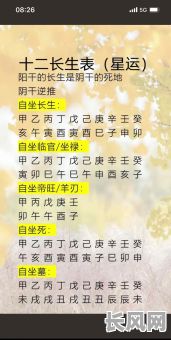 女命八字时柱有将星，这究竟意味着什么？对命运有何影响？