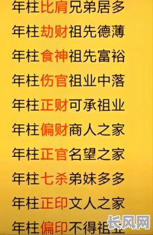 古代富商八字命理书，如何解读其中的奥秘与智慧？