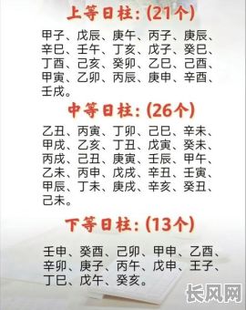 哪些女命八字容易遭遇婚灾？哪些因素会导致女命八字婚灾？