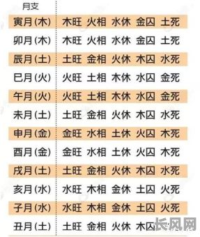 八月初十的八字命格是怎样的？具体是什么八字命格？