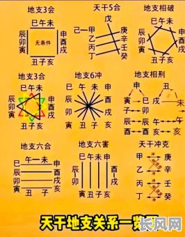 八字强命与弱命如何准确判断婚姻状况？