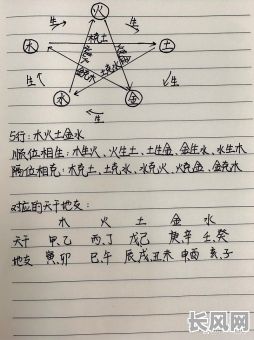 八字很弱究竟意味着怎样的命理人生？