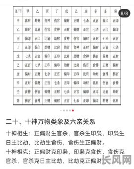 八字命理十神具体应用有哪些技巧？如何在实际生活中运用八字命理十神？
