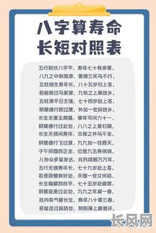 八字夭折命究竟能否活多久？寿命究竟有多长？