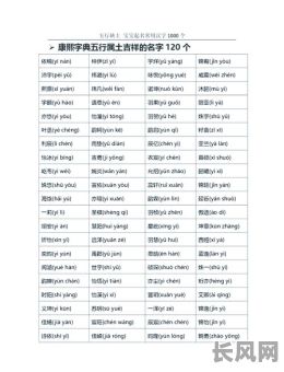 五行缺土金的女孩名字有哪些？如何挑选合适的名字？