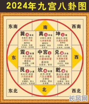 风水玄学八字命理培训，如何选择优质课程提升自己？