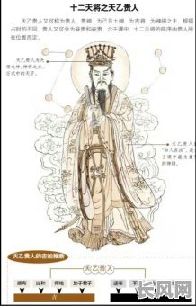 女命八字中的用神有哪些？这些用神对命运有何影响？