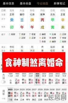 食神制杀格女命有哪些显著特征？如何识别？