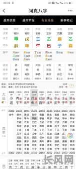 八字忌神越少越好，对女命来说真的是这样吗？