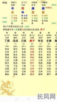 八字里面土旺的命局，如何判断和应对？