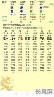 女生什么命格容易导致婚姻不顺利呢?