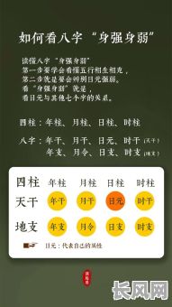 如何通过八字命理准确判断身体好坏？八字命理怎么看才能知晓身体健康状况？
