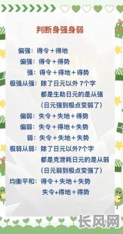 如何准确判断八字身弱男命的测算方法？