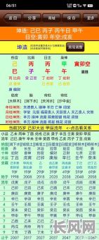 乙木八字命格如何准确解读？乙木八字命格应该怎么分析？