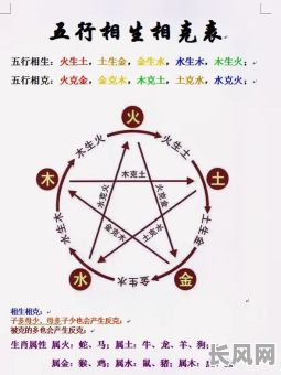 八字不合真的会导致女命姻缘拆散吗?