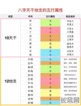 刘青田八字命理详解，如何深入理解其中的奥秘？