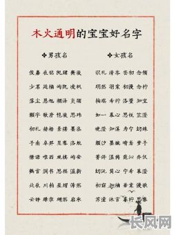 木火通明命格火旺取名，应该选用什么样的字？