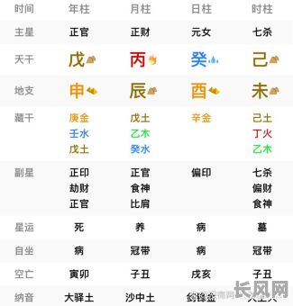 女命八字中仅有一个偏官，这是否意味着命运有所欠缺？