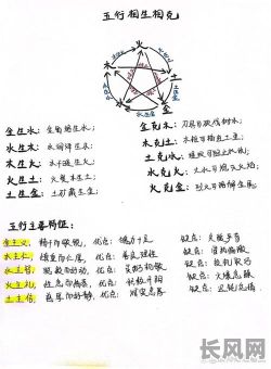 八字金命和木命重叠是吉是凶？八字金命和木命重叠是好是坏？