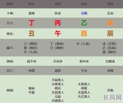 七杀格男命适合配什么类型的女性？七杀格男命与哪种女命相配？