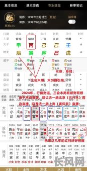 四柱八字命理知识讲座心得：如何提升自我解读能力？