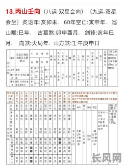 新八字命理学讲义：如何掌握这门古老的预测学精髓？