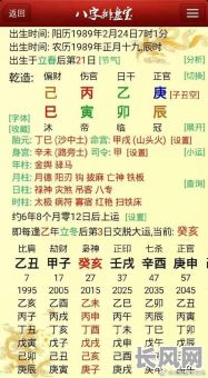 八字主命格正官偏财男命，如何判断其命运走向？