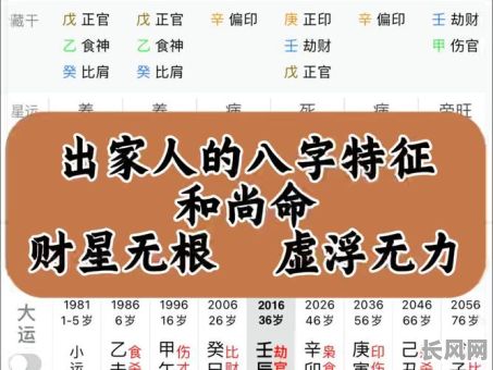 八字看和尚命理的人多吗？有多少人选择通过八字来分析和尚的命理？