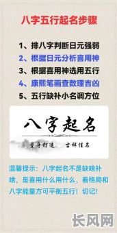 李居明八字命理起名,如何根据八字命理为孩子起名更合适?