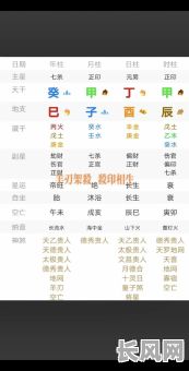 八字杀财印俱全，女命运势如何？八字杀财印俱全女命，命运走向分析？