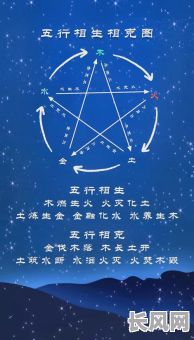 八字和命理知识之间究竟有何关联？它们的关系是怎样的？