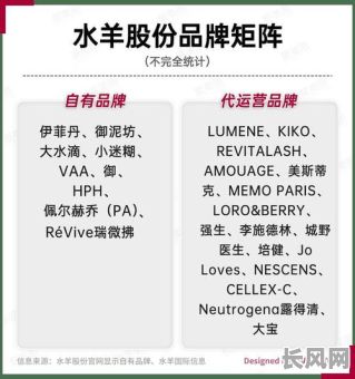 水羊人的命格特点究竟有哪些？他们的命运走向是怎样的？