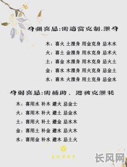 八字中的土命取用神的方法有哪些？如何确定八字土命的用神？