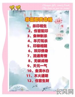 命理八字中都有哪些格局？这些格局具体包括哪些内容？