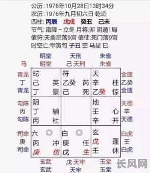 最害怕的五行命格究竟是什么？我的命格会受到影响吗？