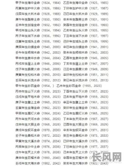 石榴木命究竟是什么意思呢？