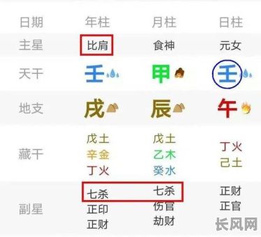 八字如何通过命理分析来详解车祸的预兆？