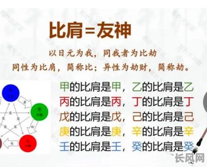 八字中比肩是什么意思？如何准确判断八字中的比肩？