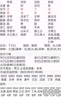 八字纯阴伤官格男命有何特点？如何解读其命运走向？