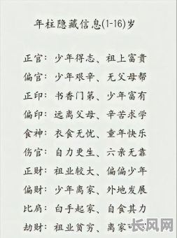 八字看祖业运势对女命准确吗？这个方法可信吗？