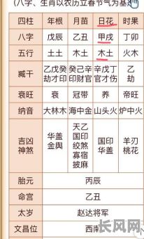 八字火旺女命容易患哪些疾病？八字火旺的女命有哪些常见病症？